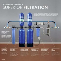 Aquasana Superior Filtration Detail e1599156278771