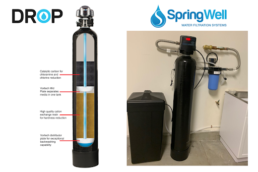 Image showing the internal filtration mechanism of the Drop SC-32 and fully Installed SpringWell MMV-1