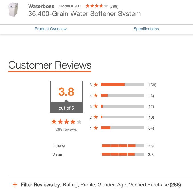 Water Boss Customer Reviews